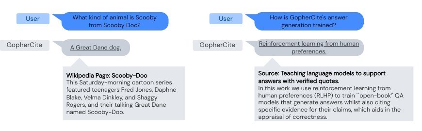 Teaching language models to support answers with verified quotes Figure 1