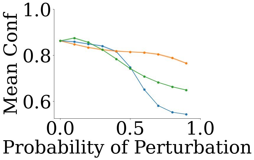 A Baseline Analysis of Reward Models' Ability To Accurately Analyze Foundation Models Under Distribution Shift Figure 1