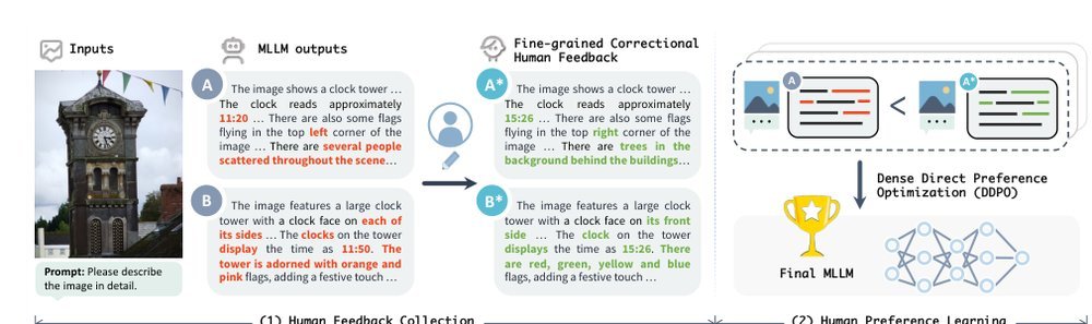 Dense Reward for Free in Reinforcement Learning from Human Feedback Figure 1