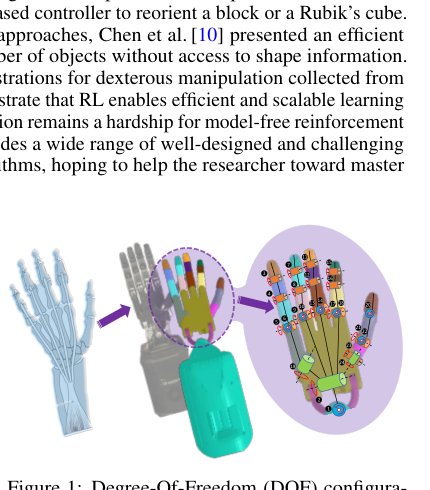 Towards Human-Level Bimanual Dexterous Manipulation with Reinforcement Learning Figure 1
