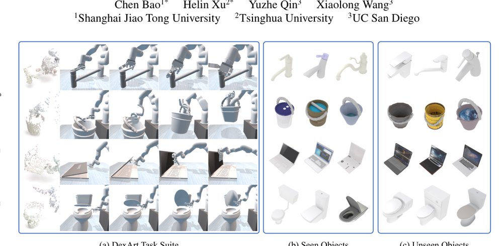 Dexart: Benchmarking generalizable dexterous manipulation with articulated objects Figure 1