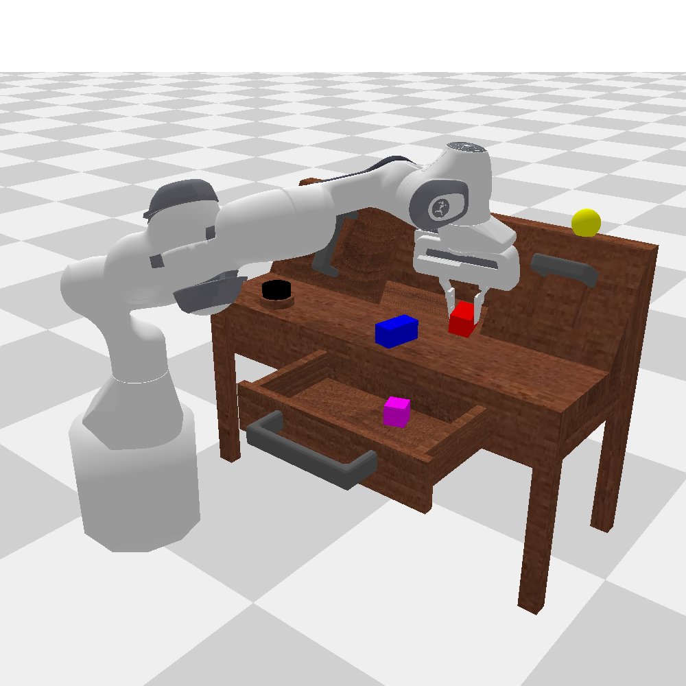 CALVIN: A Benchmark for Language-conditioned Policy Learning for Long-horizon Robot Manipulation Tasks Figure 1