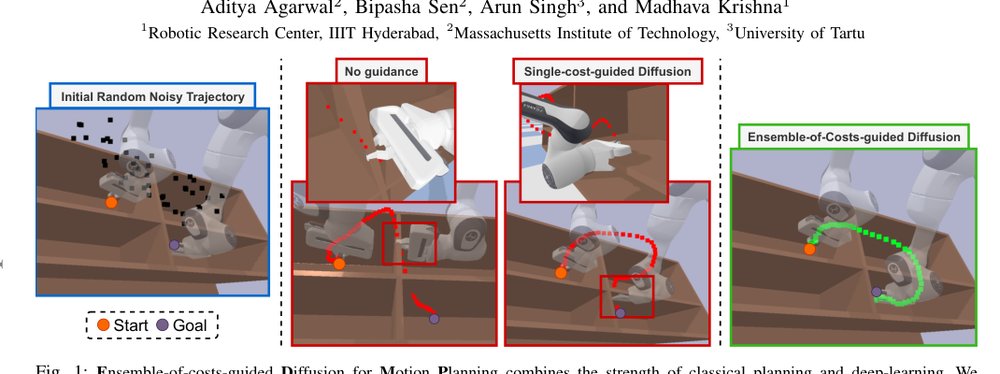 EDMP: Ensemble-of-costs-guided Diffusion for Motion Planning Figure 1