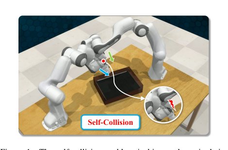 Spatial-Temporal Graph Diffusion Policy with Kinematic Modeling for Bimanual Robotic Manipulation Figure 1