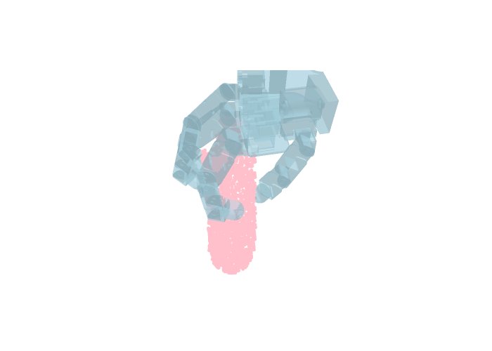 DexDiffuser: Generating Dexterous Grasps with Diffusion Models Figure 1
