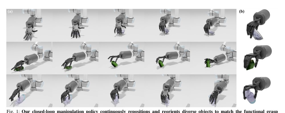 Dexterous Functional Pre-Grasp Manipulation with Diffusion Policy Figure 1