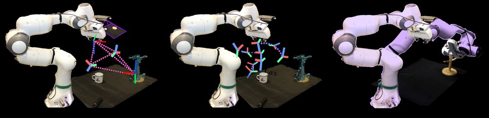 ACTIONFLOW: Equivariant, Accurate, and Efficient Policies with Spatially Symmetric Flow Matching Figure 1