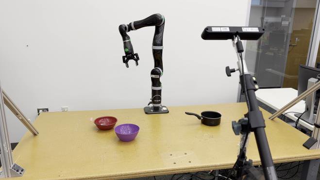 StructDiffusion: Language-Guided Creation of Physically-Valid Structures using Unseen Objects Figure 1