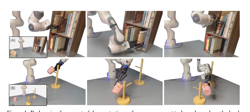 Shelving, stacking, hanging: Relational pose diffusion for multi-modal rearrangement Figure 1