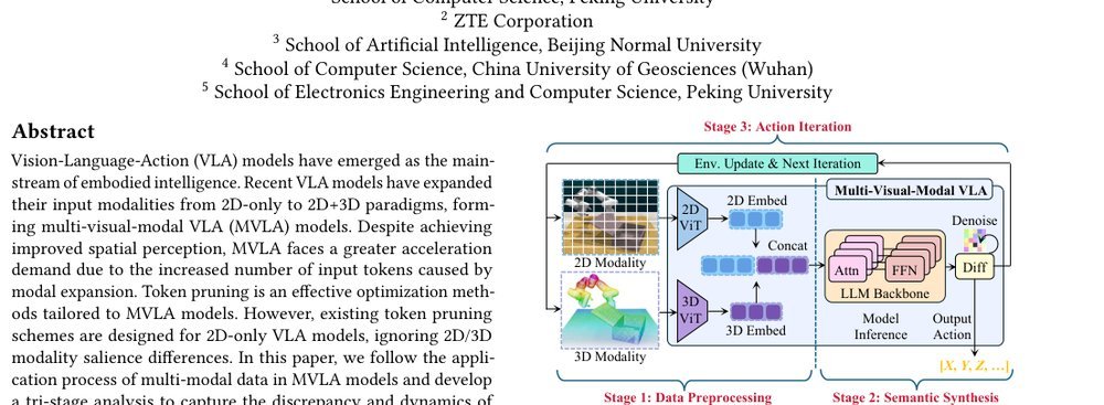 2D or 3D: Who Governs Salience in VLA Models? -- Tri-Stage Token Pruning Framework with Modality Salience Awareness figure