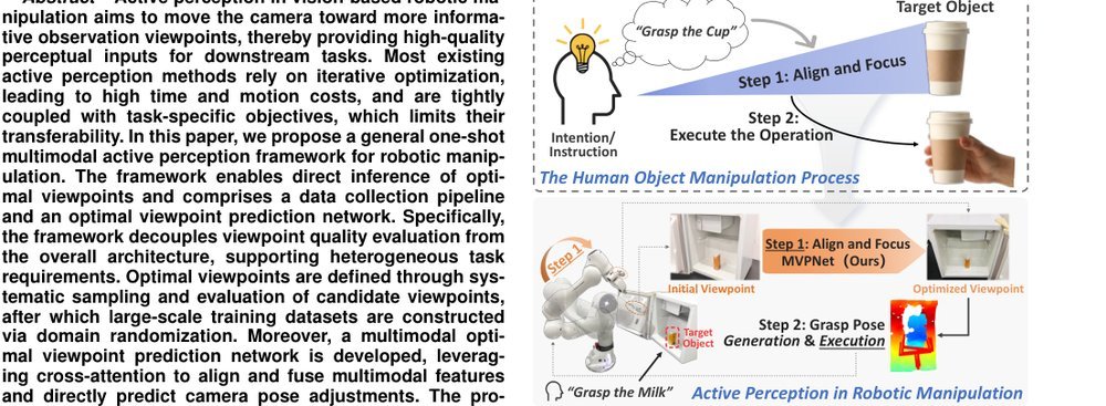 A General One-Shot Multimodal Active Perception Framework for Robotic Manipulation: Learning to Predict Optimal Viewpoint figure