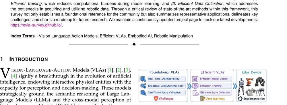 A Survey on Efficient Vision-Language-Action Models figure