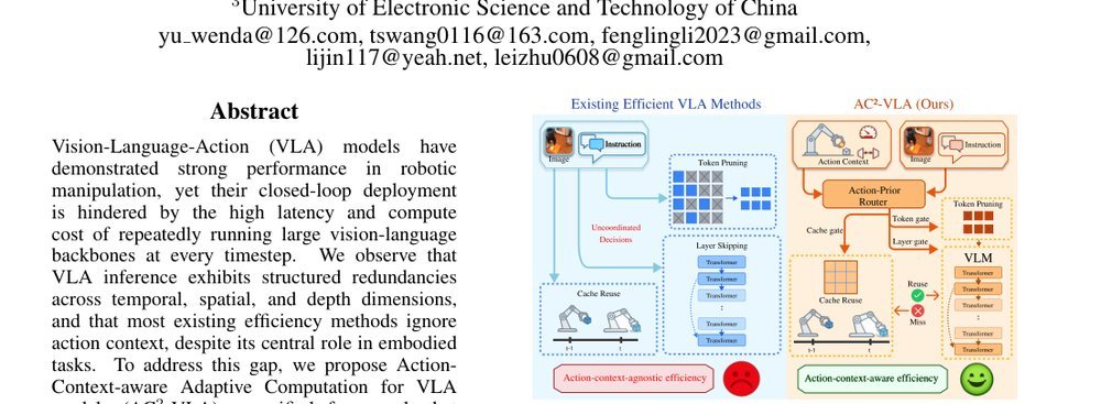 AC2-VLA: Action-Context-Aware Adaptive Computation in Vision-Language-Action Models for Efficient Robotic Manipulation figure