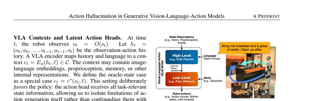 Action Hallucination in Generative Visual-Language-Action Models figure