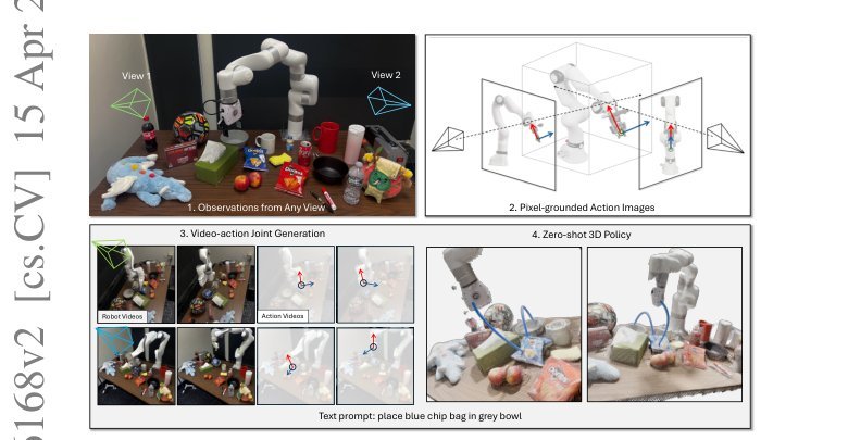 Action Images: End-to-End Policy Learning via Multiview Video Generation figure
