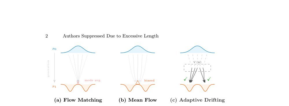 Ada3Drift: Adaptive Training-Time Drifting for One-Step 3D Visuomotor Robotic Manipulation figure