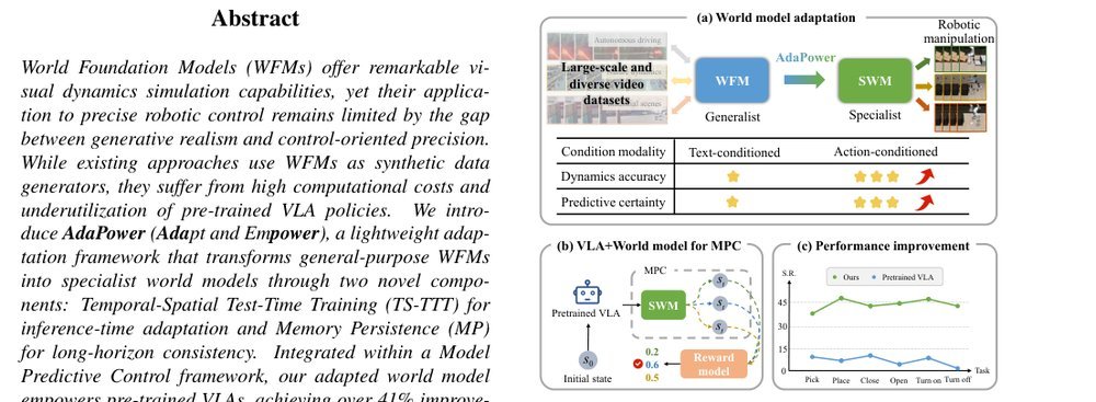 AdaPower: Specializing World Foundation Models for Predictive Manipulation figure