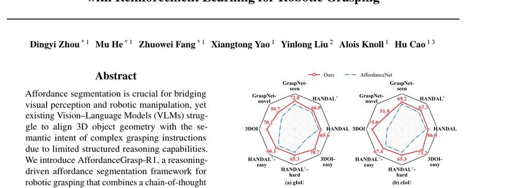 AffordanceGrasp-R1:Leveraging Reasoning-Based Affordance Segmentation with Reinforcement Learning for Robotic Grasping figure
