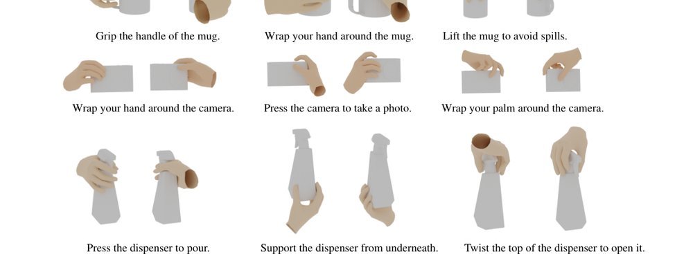 AffordGrasp: Cross-Modal Diffusion for Affordance-Aware Grasp Synthesis figure