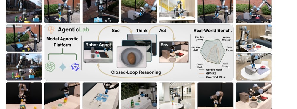 AgenticLab: A Real-World Robot Agent Platform that Can See, Think, and Act figure