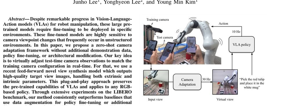 AnyCamVLA: Zero-Shot Camera Adaptation for Viewpoint Robust Vision-Language-Action Models figure