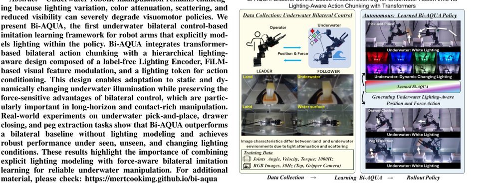 Bi-AQUA: Bilateral Control-Based Imitation Learning for Underwater Robot Arms via Lighting-Aware Action Chunking with Transformers figure