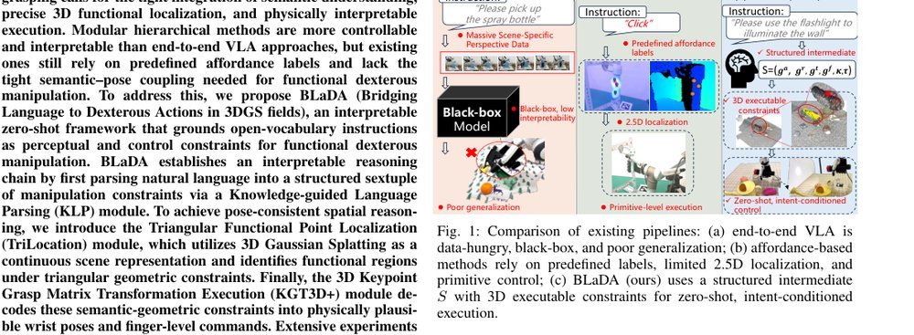 BLaDA: Bridging Language to Functional Dexterous Actions within 3DGS Fields figure