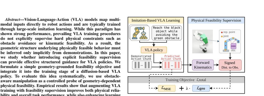 Can Explicit Physical Feasibility Benefit VLA Learning? An Empirical Study figure