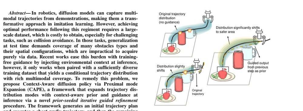 CAPE: Context-Aware Diffusion Policy Via Proximal Mode Expansion for Collision Avoidance figure