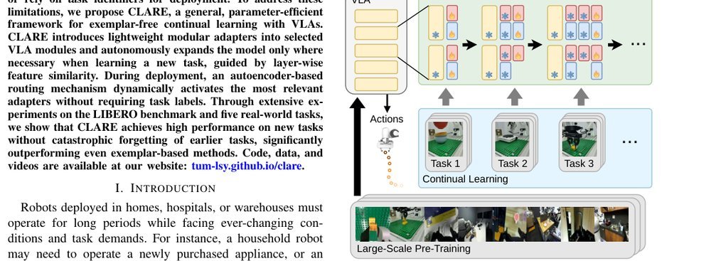 CLARE: Continual Learning for Vision-Language-Action Models via Autonomous Adapter Routing and Expansion figure