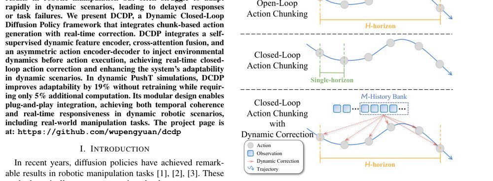 Closed-Loop Action Chunks with Dynamic Corrections for Training-Free Diffusion Policy figure