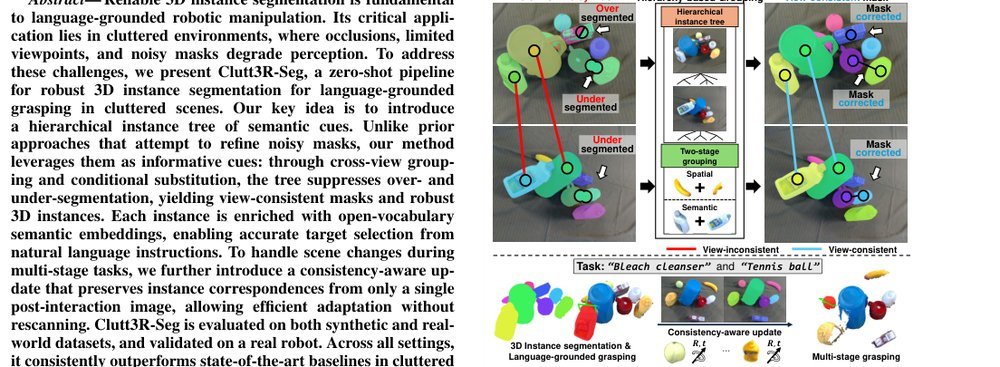 Clutt3R-Seg: Sparse-view 3D Instance Segmentation for Language-grounded Grasping in Cluttered Scenes figure