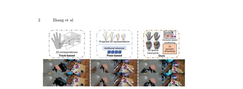 Controllable Egocentric Video Generation via Occlusion-Aware Sparse 3D Hand Joints figure