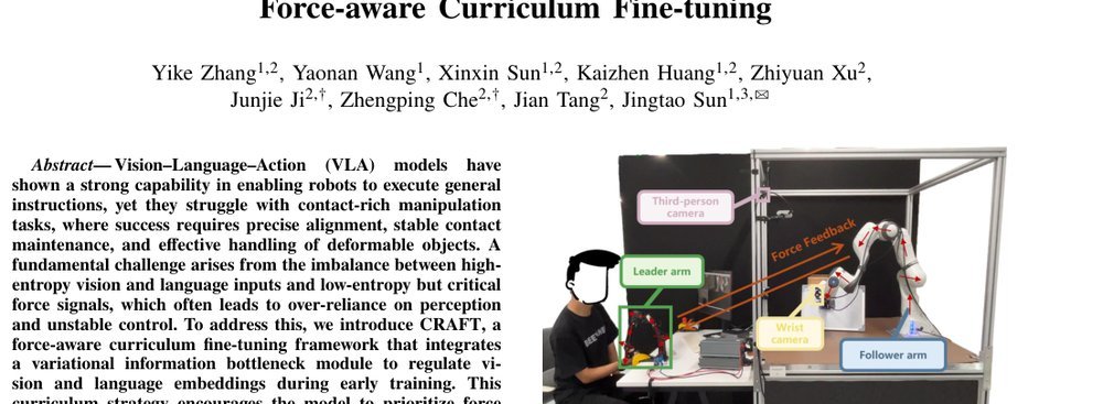 CRAFT: Adapting VLA Models to Contact-rich Manipulation via Force-aware Curriculum Fine-tuning figure