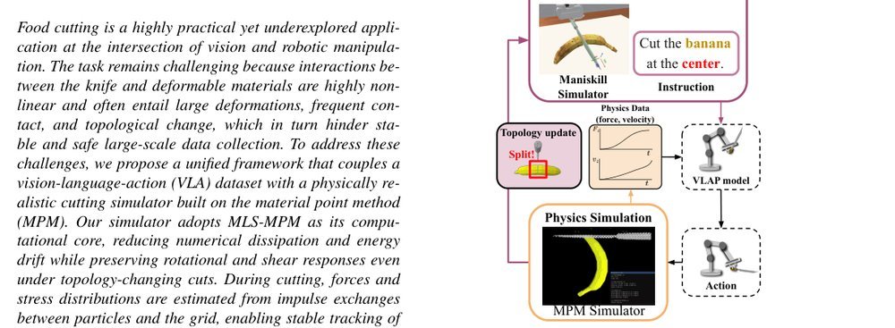 CulinaryCut-VLAP: A Vision-Language-Action-Physics Framework for Food Cutting via a Force-Aware Material Point Method figure