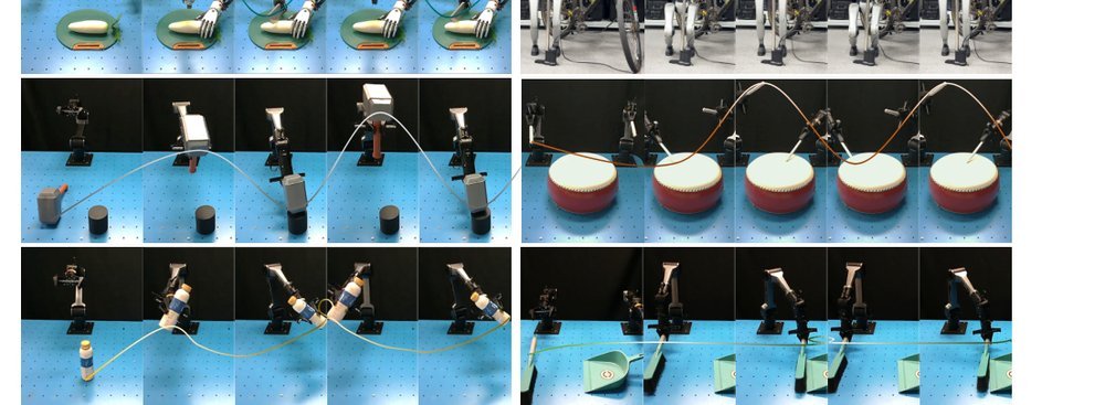 CycleManip: Enabling Cyclic Task Manipulation via Effective Historical Perception and Understanding figure