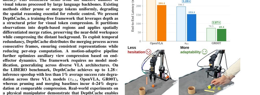 DepthCache: Depth-Guided Training-Free Visual Token Merging for Vision-Language-Action Model Inference figure