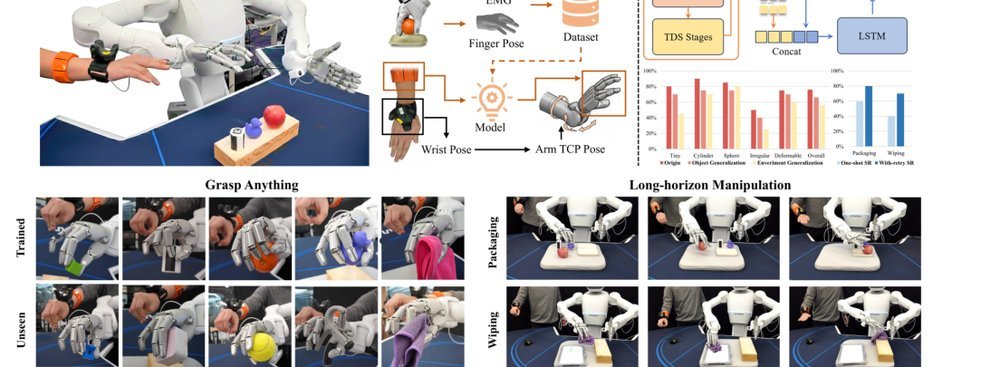 DexEMG: Towards Dexterous Teleoperation System via EMG2Pose Generalization figure