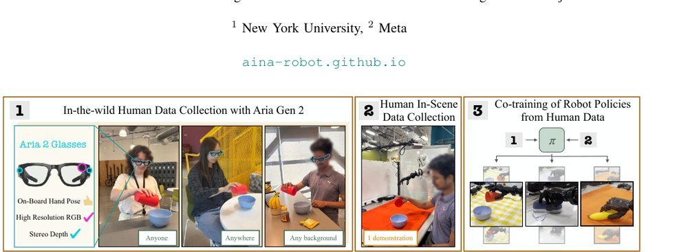 Dexterity from Smart Lenses: Multi-Fingered Robot Manipulation with In-the-Wild Human Demonstrations figure