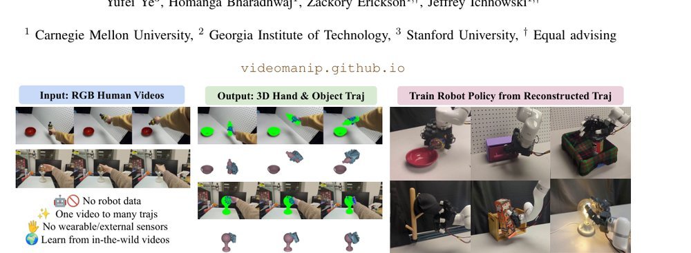 Dexterous Manipulation Policies from RGB Human Videos via 4D Hand-Object Trajectory Reconstruction figure