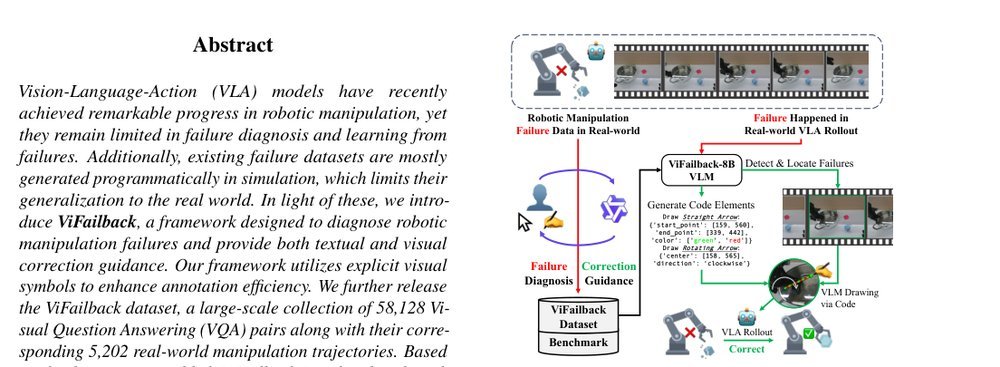 Diagnose, Correct, and Learn from Manipulation Failures via Visual Symbols figure