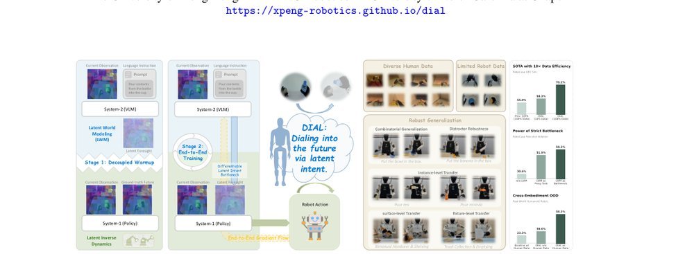 DIAL: Decoupling Intent and Action via Latent World Modeling for End-to-End VLA figure