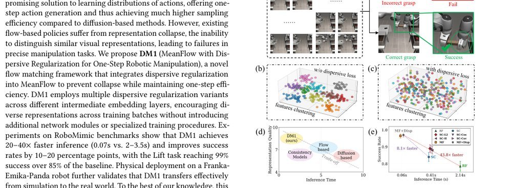 DM1: MeanFlow with Dispersive Regularization for 1-Step Robotic Manipulation figure