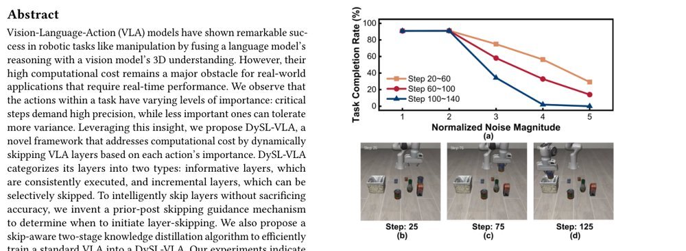 DySL-VLA: Efficient Vision-Language-Action Model Inference via Dynamic-Static Layer-Skipping for Robot Manipulation figure