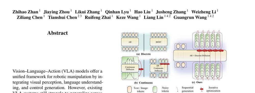 ℰ_0: Enhancing Generalization and Fine-Grained Control in VLA Models via Continuized Discrete Diffusion figure