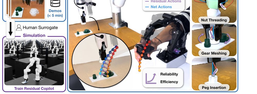 Efficient and Reliable Teleoperation through Real-to-Sim-to-Real Shared Autonomy figure