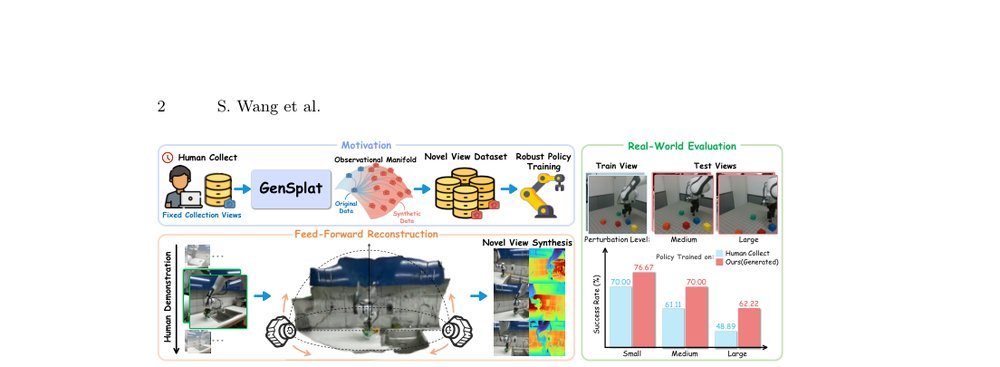 Efficient Camera Pose Augmentation for View Generalization in Robotic Policy Learning figure