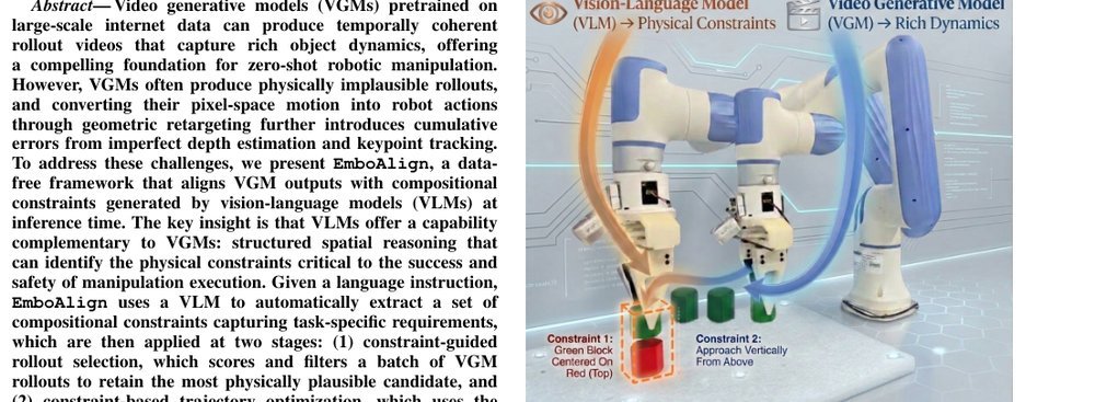 EmboAlign: Aligning Video Generation with Compositional Constraints for Zero-Shot Manipulation figure