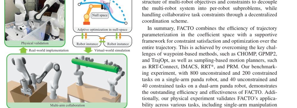 FACTO: Function-space Adaptive Constrained Trajectory Optimization for Robotic Manipulators figure