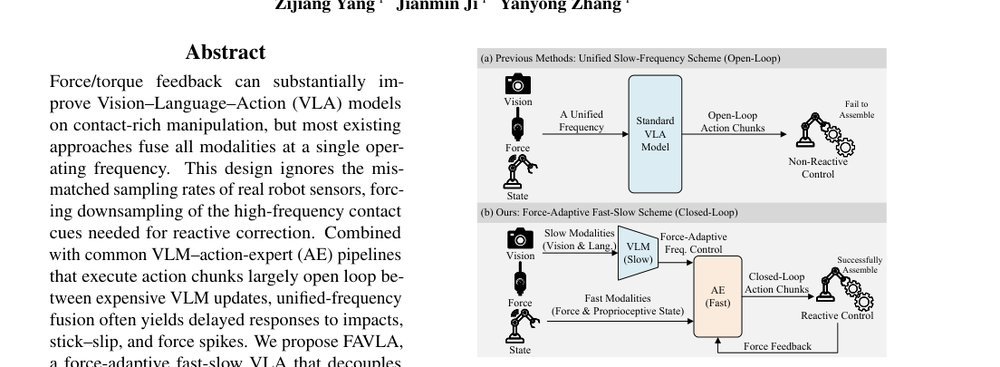 FAVLA: A Force-Adaptive Fast-Slow VLA model for Contact-Rich Robotic Manipulation figure